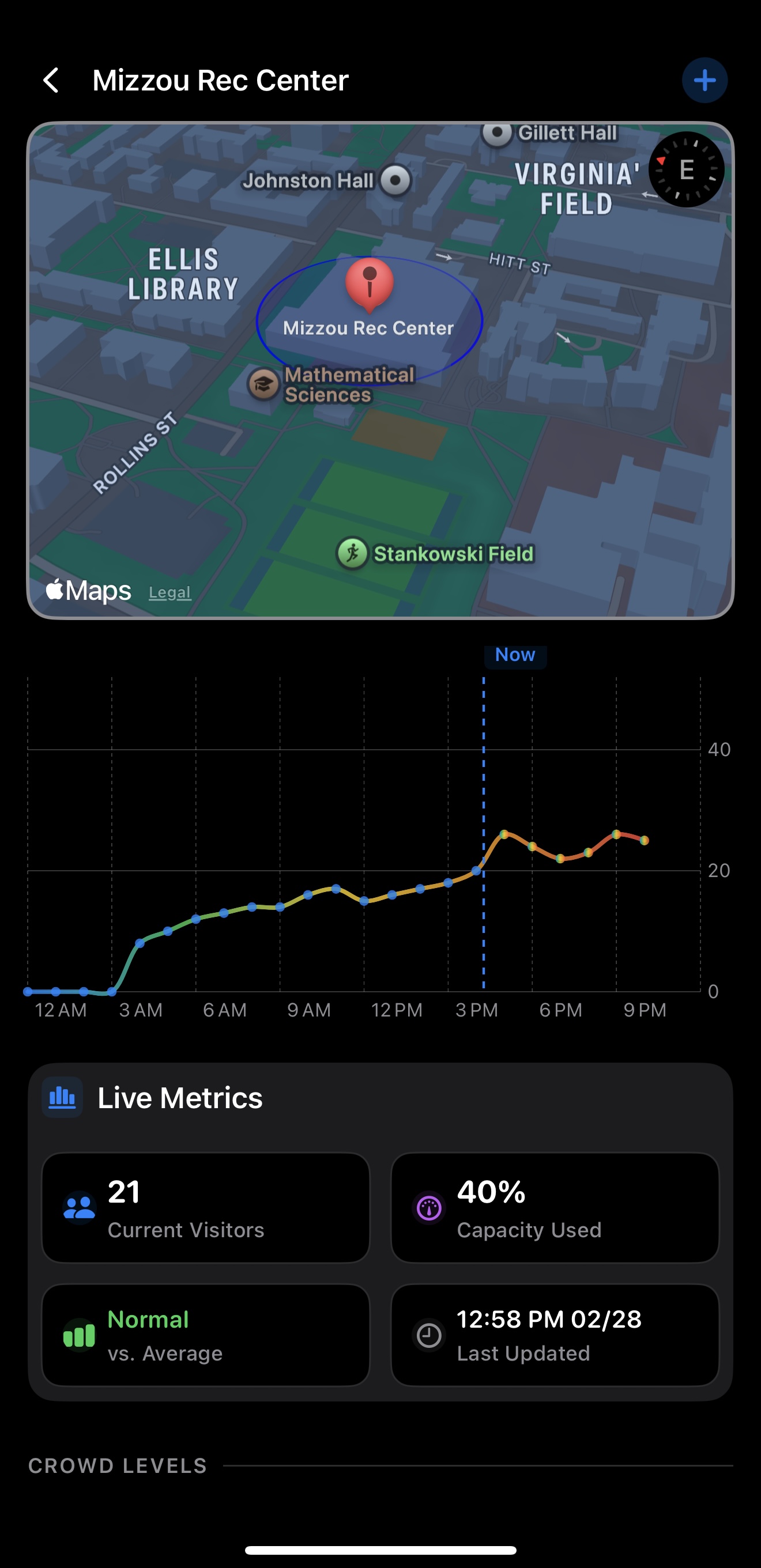 Crowd Track Analytics